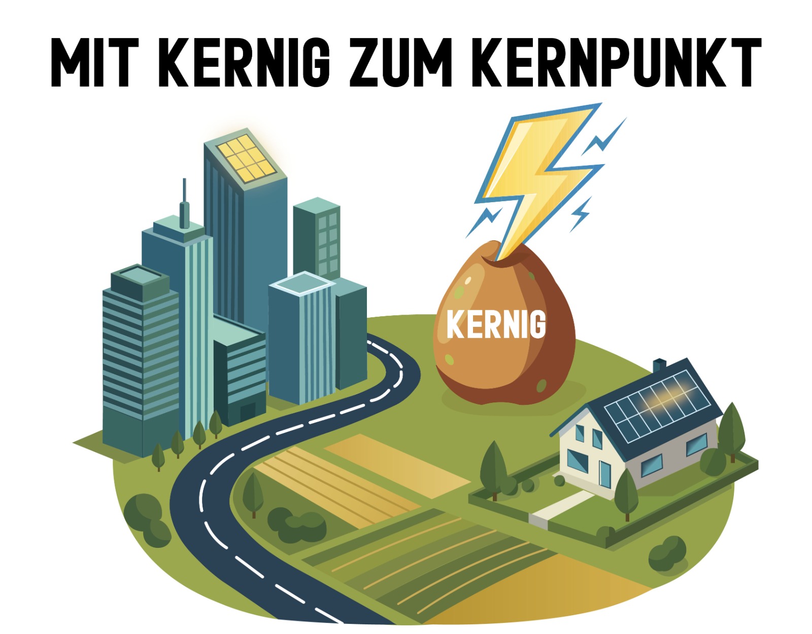 MIT KERNIG ZUM KERNPUNKT Vertrieb und Beratung von PV ANLAGEN